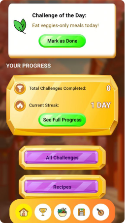 Challenge of the Day