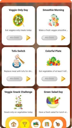 Challenges